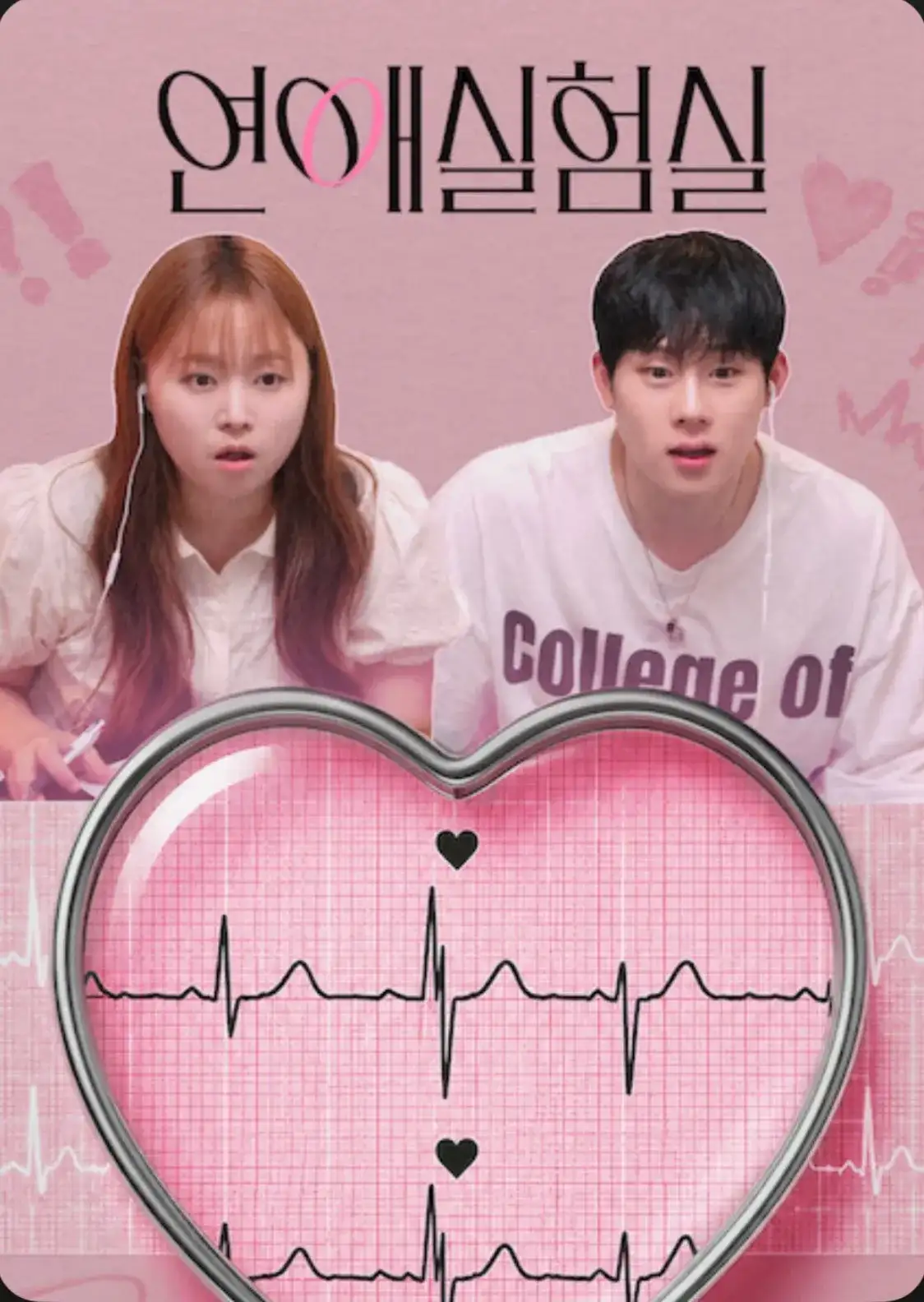 The Love Lab