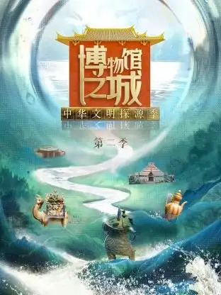 Bo Wu Guan Zhi Cheng 2